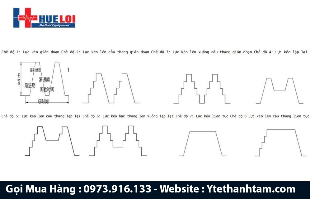 các chế độ điều chỉnh giường kéo giãn